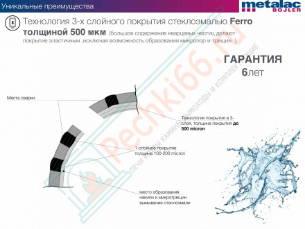 Бойлер косвенного нагрева Combi Pro wl/wr 150 (Metalac)