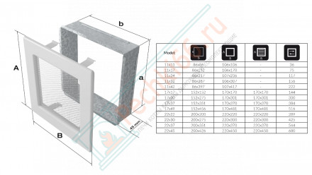 Решётка вентиляционная каминная графитовая 110х170 117G (Kratki)
