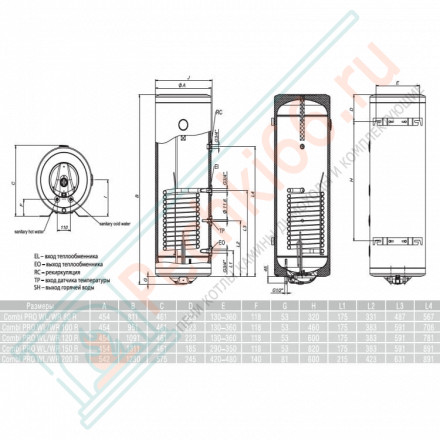 Бойлер косвенного нагрева Combi Pro wl/wr 200 (Metalac)