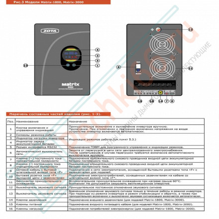 Источник бесперебойного питания Matrix 1800 (Zota)