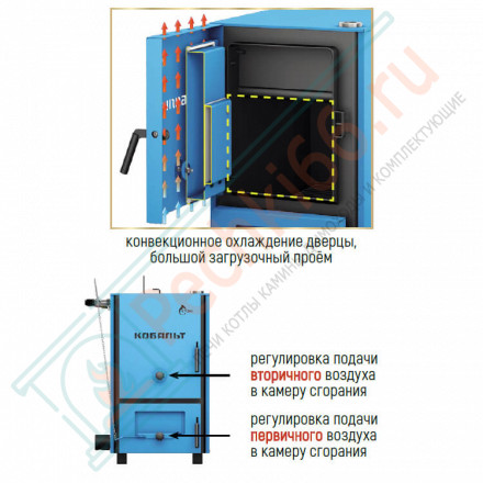 Твердотопливный котел Кобальт 15 (Стэн)