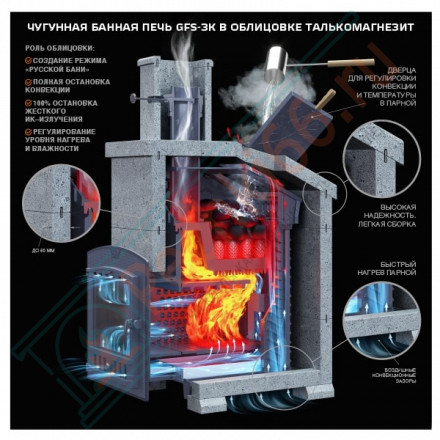 Чугунная печь для бани Гефест GFS-ЗК 40 (ТехноЛит)