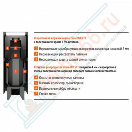 Печь для бани Костёр 21 Регистр (Костёр) до 21 м3