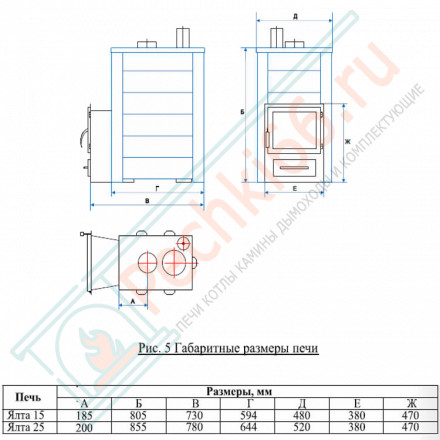 Печь для бани Ялта-35 пироксенит (ИзиСтим)