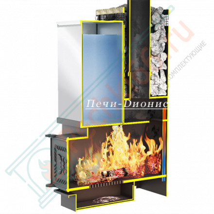 Печь банная Емельяныч-1/S 240 Сeramic, под бак 60 л (Дионис)