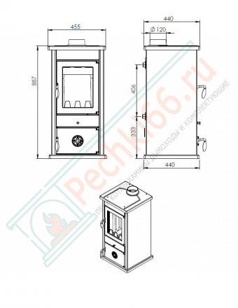 Печь-камин Vesta Bordo (MBS) 180 м3