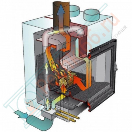 Каминная топка Temporis 3D (Supra) 12 кВт