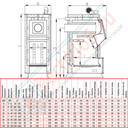 Котел полуавтоматический Q PLUS KOMFORT 35 (Heiztechnik) 35 кВт