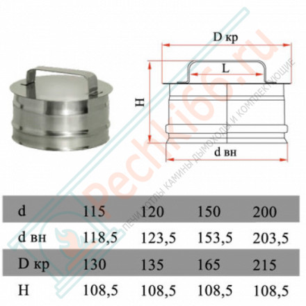 Ревизия на трубу без изол (НЕРЖ-321/0,5) d-150 (Дымок-Lux)