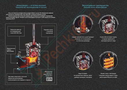 Печь банная «Атмосфера L КТТ» комбинированная Окаменевшее дерево наборное (ProMetall)
