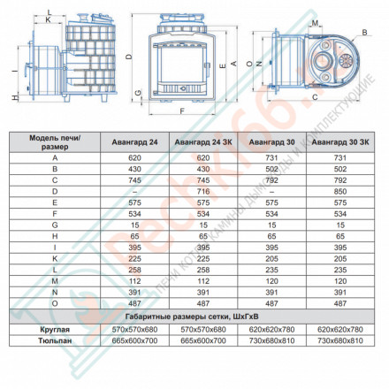 Чугунная печь Авангард ЗК 25 (М) Классика Серпентинит (ТехноЛит)