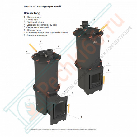 Дровяная банная печь Grill'D Denisov Short