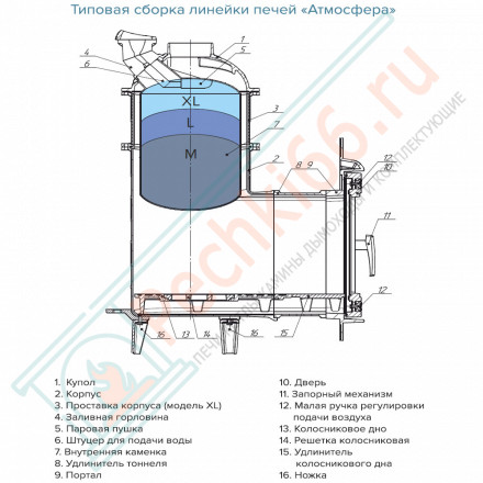 Банная печь Атмосфера L, россо леванто ламель+сетка с тоннелем NEW (ProMetall)