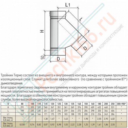Тройник моно 45° ТРМ(М)-Р (316-0.5) d-250 (ТиС Промо)