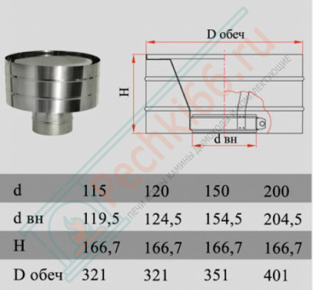 Зонт с ветрозащитой без изол (НЕРЖ-321/0,5) d-150 (Дымок-Lux)