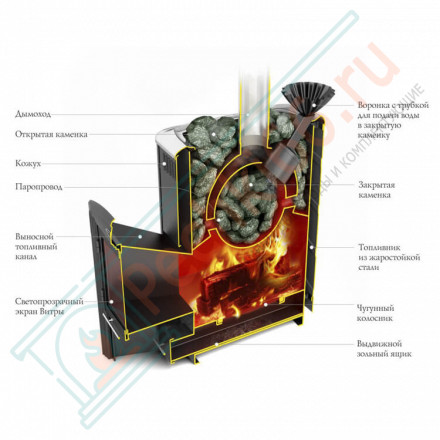 Печь для бани Гейзер 2014 Carbon Витра ЗК терракота (T.M.F) до 18 м3