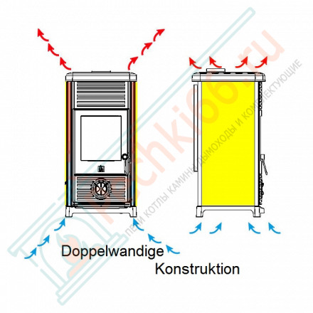 Чугунная печь-камин Maestral N, серо-синяя (Plamen)