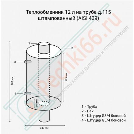 Теплообменник на трубе Black (НЕРЖ-439/0,8мм) 12 л, d-115 (Россия)