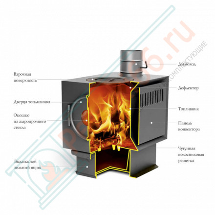 Отопительная печь ПО Золушка 2016 Лайт (T.M.F) до 50 м3