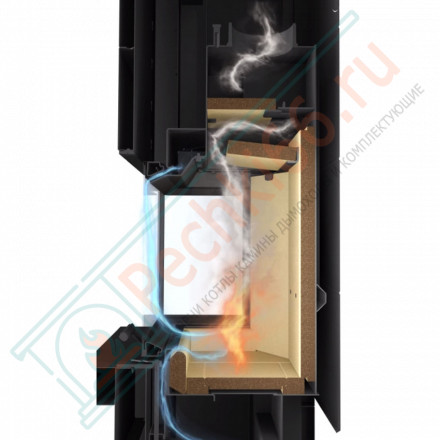 Каминная топка IMPRESSION 2G L 67.60.01 (Romotop)
