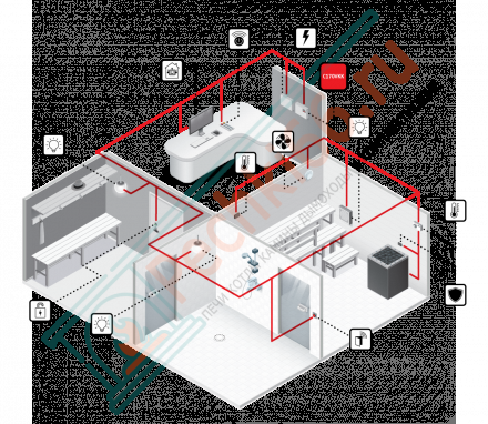 Пульт управления C170VKK (Harvia)
