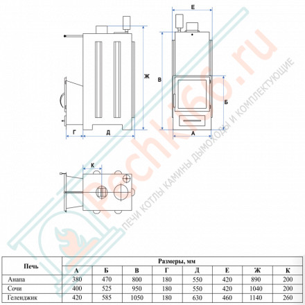 Печь для бани Геленджик в пироксените с открытым верхом (ИзиСтим)