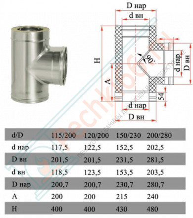 Тройник 90° с изол (НЕРЖ-321/0,8-НЕРЖ-439/0,5) d-300/380 (Дымок-Lux)