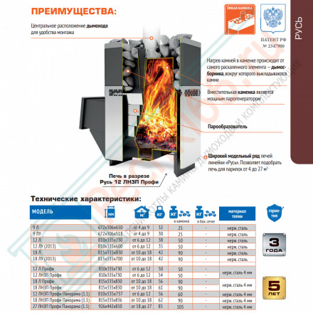 Банная печь Русь 12 Л (Теплодар)