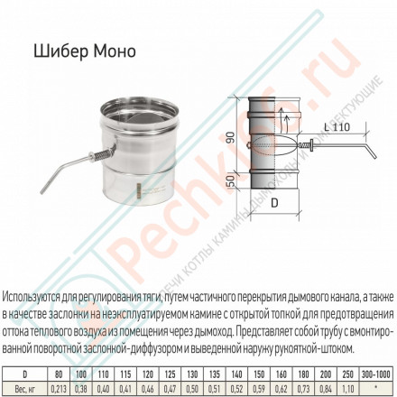 Шибер Моно ШМ(М)-Р (304-0.8) d-250 (ТиС Стандарт)