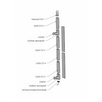 Вентиляция для бани КуБасту Вертикальная (Сталь-Мастер)