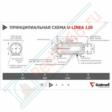 Бойлер косвенного нагрева U-Linea 120 (Galmet)