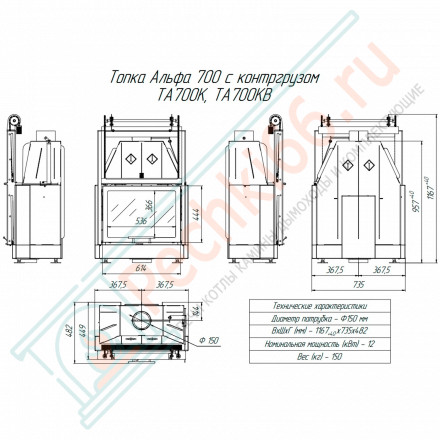Каминная топка Альфа 700KB (Экокамин) 12 кВт