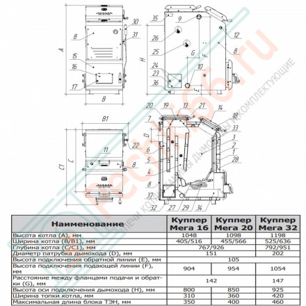 Угольный котел Куппер МЕГА-16 (Теплодар)