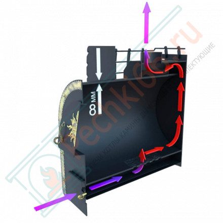 Банная печь Елисей Премиум (Царь-Печи)