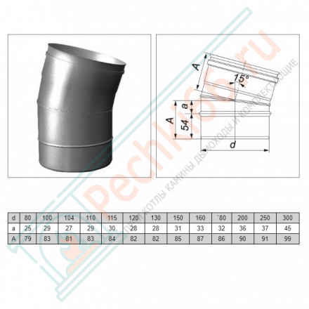 Отвод одностенный 15° (AISI-321/0,8мм) d-104 (Вулкан)