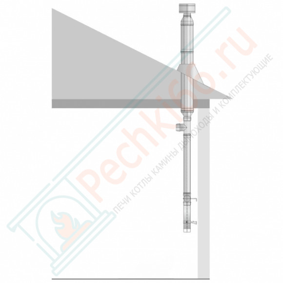 Комплект труб для вентиляции в бане, по схеме басту, d-115, вертикальный в Тюмени