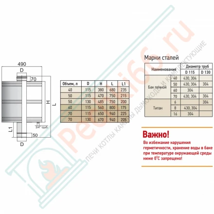 Бак печной (самоварного типа) (aisi-304/0,8мм) 70 л, d-115 (Тис-стандарт)