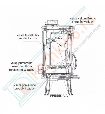 Печь-камин чугунная Eliptiko (Guca)