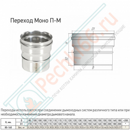 Адаптер переход Моно П-М (304-0.8) d-130 - 150 (ТиС Стандарт)