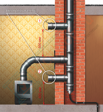 Стабилизатор тяги дымохода d-130 (Aisi-304/0.5мм) (Вулкан)