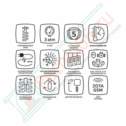 Электрический котел MK-X 21 кВт (Zota)
