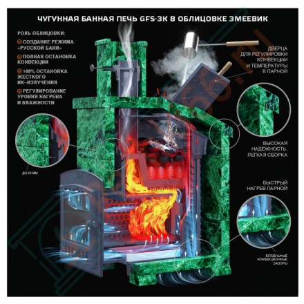 Чугунная печь для бани Гефест GFS-ЗК 25 (ТехноЛит)