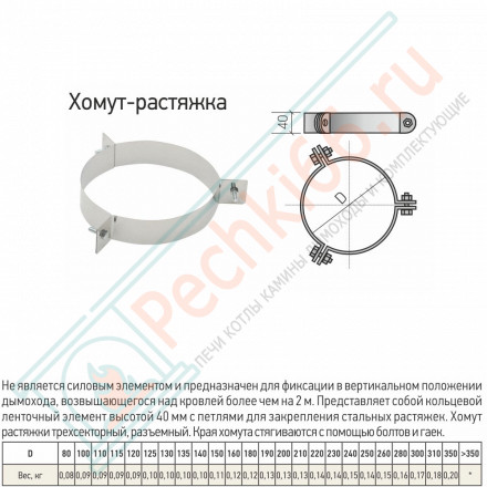 Хомут растяжки (430-0,8) d-115/200 (ТиС)