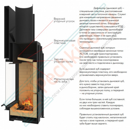 Каминная топка ПС 15080 (Астов)
