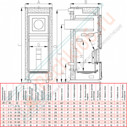 Котел твердотопливный Q HIT (Heiztechnik) 15 кВт