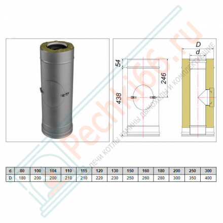 Труба V50R с лючком ревизии с изол L=500 (AISI-321/0,8-AISI-304/0,5) d-130/230 (Вулкан-Cerablanket)