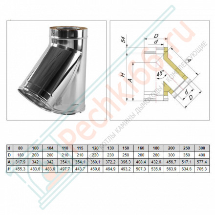 Тройник 45° V50R с изол (AISI-321/0,8-AISI-304/0,5) d-150/250 (Вулкан-Cerablanket)