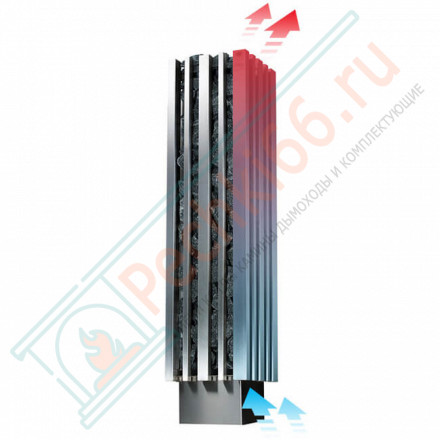 Печь для сауны Monolith 13,8 кВт (220 кг камней)