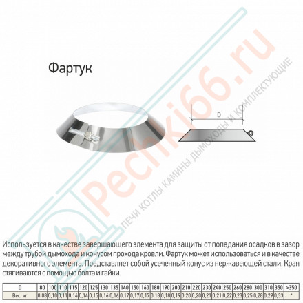 Фартук (430-0,5) d-180/240 (ТиС)