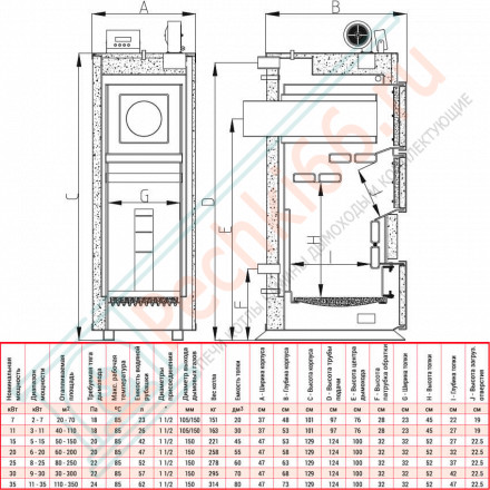 Котел твердотопливный Q HIT PLUS (Heiztechnik) 15 кВт